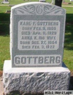 Karl Ferdinand Gottberg