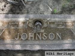 Ralph D. Johnson