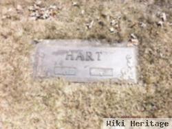 James D. Hart