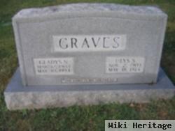 Ulys S. Graves