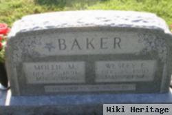 Mollie May Niswonger Baker