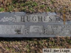 Acie David Hughes