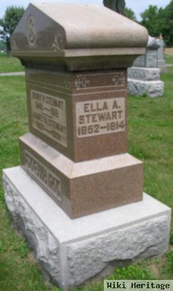 Ella Stewart