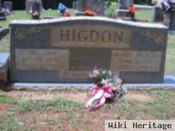 William Walter "bill" Higdon