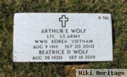 Arthur E. Wolf