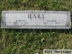 W. Hervey Hart
