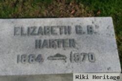 Elizabeth G. Butler Harten