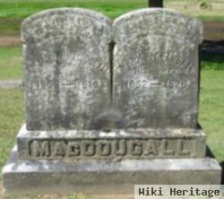 Russell W. Macdougall