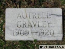 Autrell Gravley