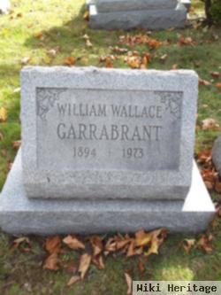 William Wallace Garrabrant