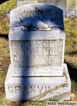 Horace Roland Granville