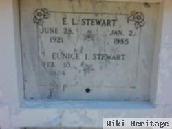 Edwin L. "e.l." Stewart