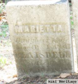 Marietta Blaisdell