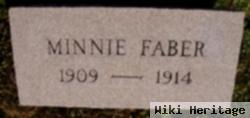 Minnie Faber