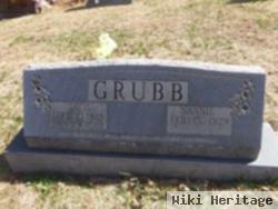 Nannie Grubb