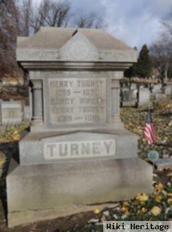 Henry Turney