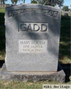 Mary Louisa Ellis Gadd