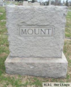 Will Mount