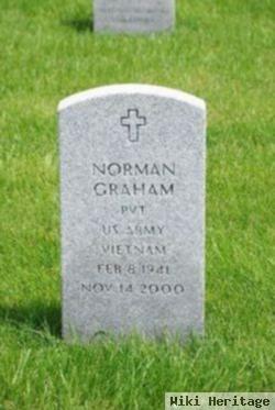 Norman Graham