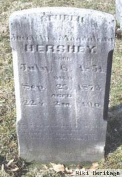 Ruben Hershey