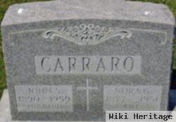 John S. Carraro