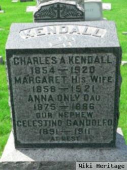Charles A. Kendall