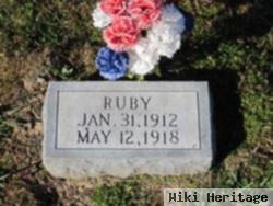 Ruby Smith