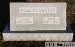 Fred Hollingsworth