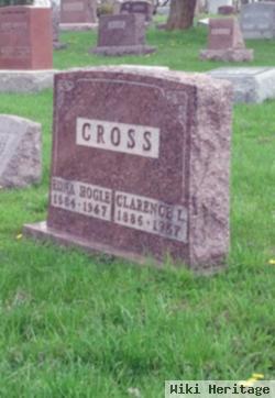 Clarence "cooney" Cross