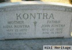 John Kontra