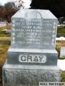 Walter Scott Gray