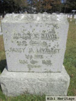 Julius Kay Davol