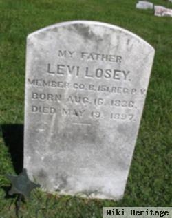 Levi Losey