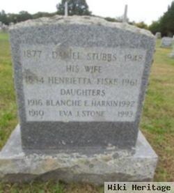 Eva J Stubbs Stone