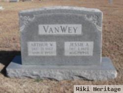 Arthur W. Vanwey