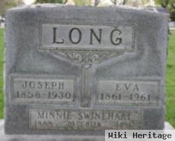 Minnie Long Swinehart