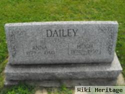 Hugh Dailey