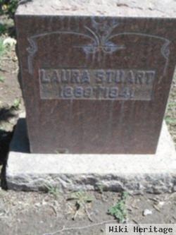 Laura Stuart