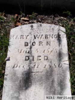 Mary Dunlap Warnock