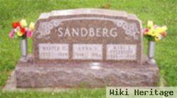 Walter H. Sandberg