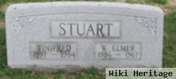 W Elmer Stuart