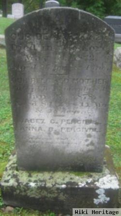 Jabez C. Percival