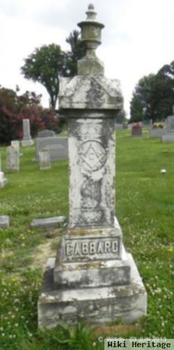 William R. Gabbard