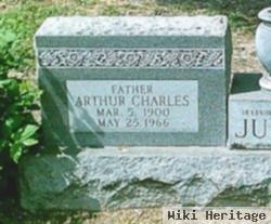 Arthur Charles Juelg