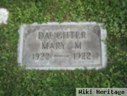 Mary Margaret Fisher