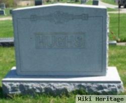 Milton Allen Hughs