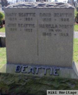 Isabella Percy Beattie