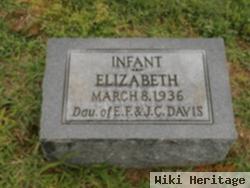 Infant Elizabeth Davis