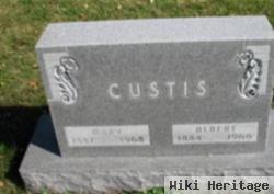 Mary Custis