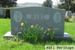 Earl Hart